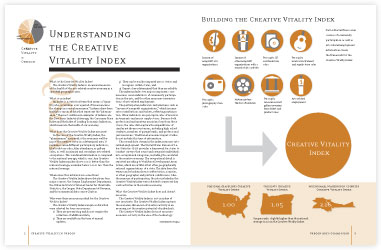 Creative Vitality in Oregon page spread